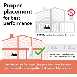 D-Link AX3000 Mesh WiFi 6 Range Extender | Universal Compatibility | 1x Gigabit LAN Port | AI Enabled | Covers up to 2800 sq. ft | Whole Home Booster