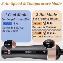 Hair Blow Dryer Brush Set - Versatile Detachable Negative Ion Styler Kit, Ceramic Barrel Hot Air Brush Tools for Volumer, Dry, Slightly Curly, for Women Middle to Long Hair