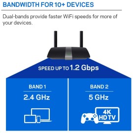 Linksys EA6350 Wireless Router
