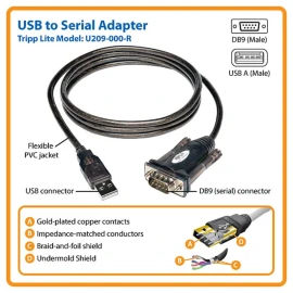 Tripp Lite USB to Serial Adapter