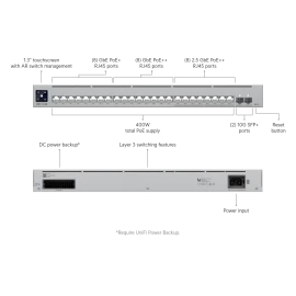 Ubiquiti UniFi Pro Max 24 PoE 24-Port 2.5G/1G Managed Switch