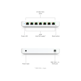 Ubiquiti UniFi Switch Ultra 8-Port Gigabit PoE+ Managed Switch