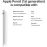 Apple Pencil (1st Generation): Device Compatibility Check Required - Pixel-Perfect Precision and Industry-Leading Low Latency