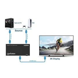 Manhattan 8K at 60-Hz 2-Port HDMI Switch