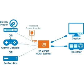 Manhattan 4K at 30 Hz 2-Port HDMI Splitter