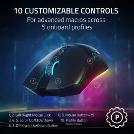 Razer Cobra - Mouse - Bluetooth - Wireless - Lightweight Gaming Mouse