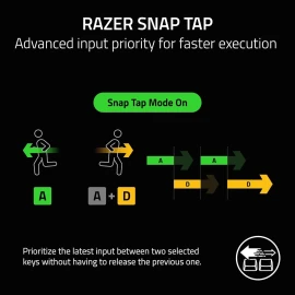 Razer DeathStalker V2 Pro - Keyboard - backlit - wireless - 2.4 GHz, USB-C, Bluetooth 5.0 - QWERTY - US - key switch: Razer Low-Profile Linear Optical - black