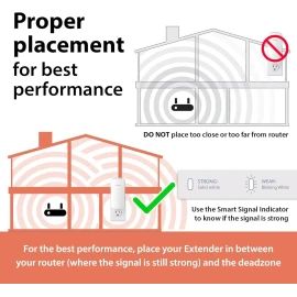 D-Link AX3000 Mesh WiFi 6 Range Extender | Universal Compatibility | 1x Gigabit LAN Port | AI Enabled | Covers up to 2800 sq. ft | Whole Home Booster