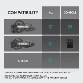 Logitech RS Shifter & Handbrake for Logitech G RS & PRO Series - PlayStation, Xbox, & PC - Black