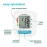 Homedics 300 Series Upper Arm Blood Pressure Monitor