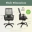 HON Ignition 2.0 ReActiv Ergonomic Office Chair