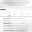 NETGEAR 28-Port PoE Gigabit Ethernet Smart Switch