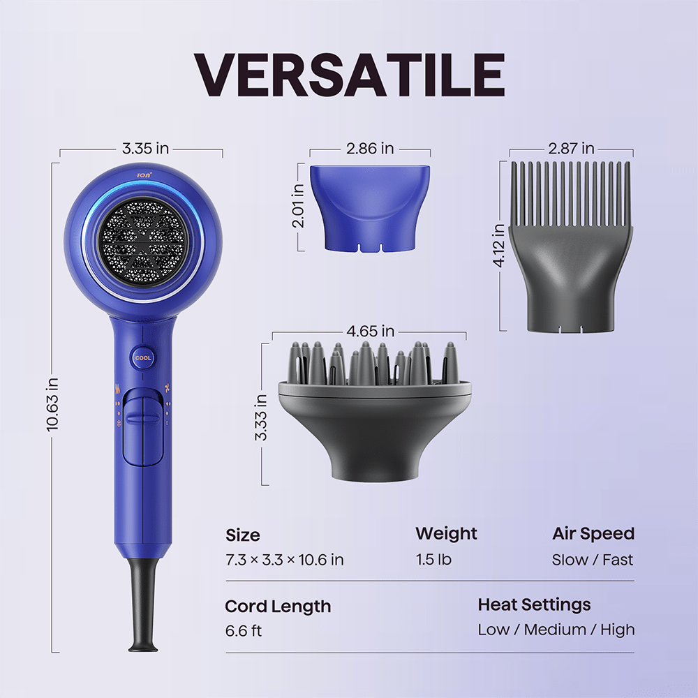 Wavytalk Blown Away Ionic Hair Dryer with Diffuser 1875W Blue