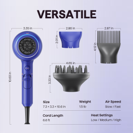 Wavytalk Blown Away Ionic Hair Dryer with Diffuser 1875W Blue