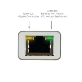EZQuest USB-C/Thunderbolt 3 to Gigabit Ethernet Adapter