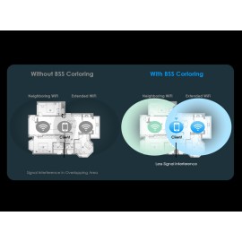WAVLINK D6XH AX3000 WiFi 6 Range Extender Dual Band 3000sq.ft WN583HX3
