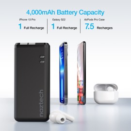 4,000 MAH DUAL OUTPUT USB-C® AND USB PORTABLE POWER BANK