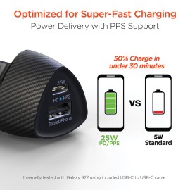 SPEEDBOOST 25-WATT PD USB-C® CAR KIT