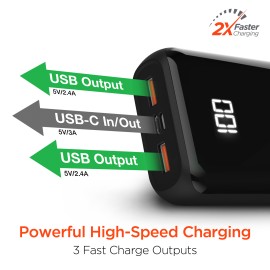 DUAL USB + USB-C® POWER BANK WITH DIGITAL BATTERY INDICATOR (20,000 MAH)