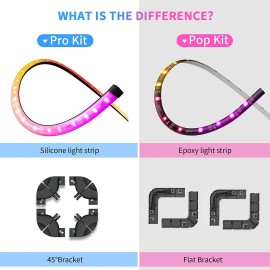 Lytmi Neo-Pop HDMI 2.0 Sync Box & TV LED Backlight Kit, Immersion Ambient Lighting Strips for 65 Inch and Below TV, Compatible with Alexa & Google Assistant, App Control