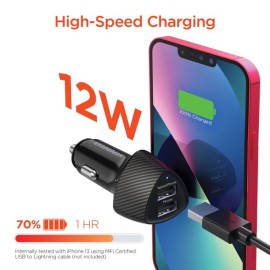 SPEEDBOOST 17-WATT DUAL-USB CAR CHARGER