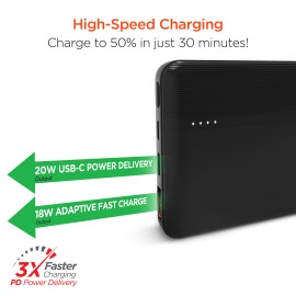 USB-C® FAST CHARGE POWER BANK FOR IPHONE® AND ANDROID™ (10,000 MAH)