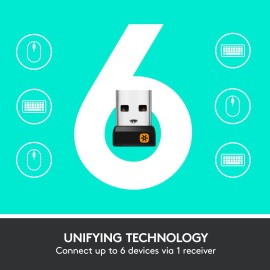 Logitech M705 Marathon Wireless Mouse, 2.4 GHz USB Unifying Receiver, 1000 DPI, 5-Programmable Buttons | Compatible with PC, Mac, Laptop, Chromebook - Black