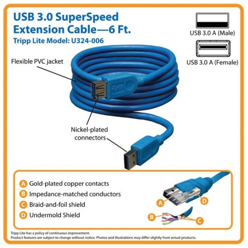 A-Male To A-Female Superspeed Usb 3.0 Extension Cable (6Ft)