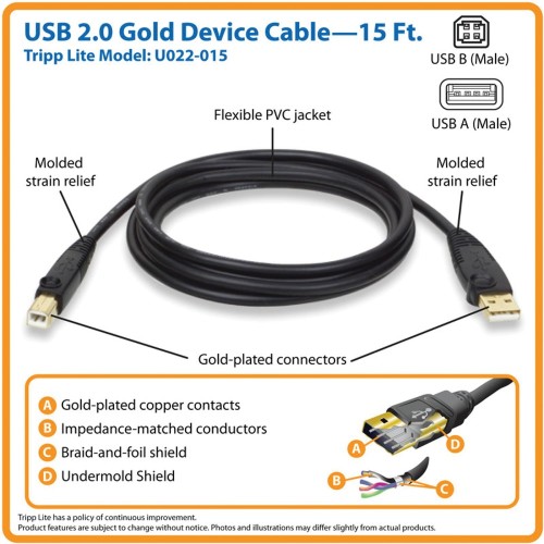 A-Male To B-Male Usb 2.0 Cable (15Ft)