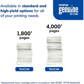 Brother Printer TN431M Standard Yield Toner-Retail Packaging , Magenta