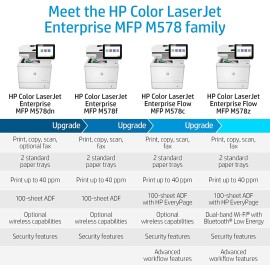 HP Color LaserJet Enterprise MFP M578dn - Multifunction printer - color - laser - Legal (216 x 356 mm) (original) - A4/Legal (media) - up to 40 ppm (copying) - up to 40 ppm (printing) - 650 sheets - USB 2.0, Gigabit LAN, USB 2.0 host