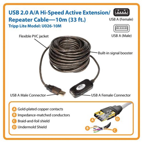 Tripp Lite Usb 2.0 Active Extension/Repeater Cable (32.8Ft)