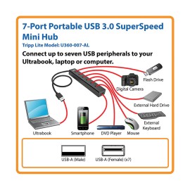 Tripp Lite 7-Port Portable Usb 3.0 Superspeed Mini Hub, Aluminum
