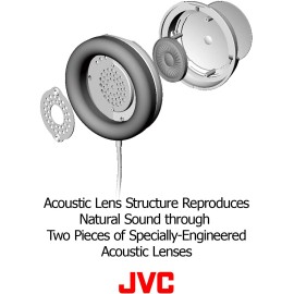 JVC Dymanic Sound High-Grade Full-Size Headphone,Black