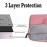Dealcase 14-15 Inch Waterproof Laptop Sleeve Case