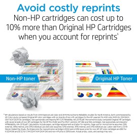HP 134A Black Toner Cartridge