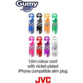 JVC HAF160A Gumy Earbuds Blue