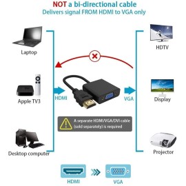 Manhattan HDMI-VGA Converter