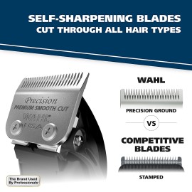 Wahl Clipper Self-Cut Compact Personal Haircutting Kit with Whisper Quiet Operation, Adjustable Taper Lever, and 12 Hair Clipper Guards for Clipping,…