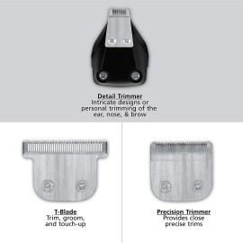 Wahl Power Pro 20 piece Corded Clipper, Trimmer and Detailer