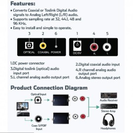 ematic Digital To Analog Audio Converter