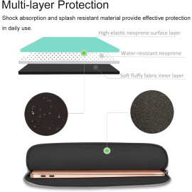 HESTECH Laptop case 14 inch,Chromebook Sleeve Cover,Neoprene Protective Carrying Bag for 14-15.6" Green