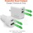 Hypergear Two 20-Watt And 2.4-Amp Wall/Car Dual Chargers Bundle (White)