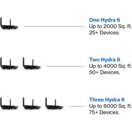 Linksys MR20EC-AMZ Hydra 6 Dual-Band Mesh WiFi 6 Router Coverage up to 2000 sq. ft, 25+ Devices, and Speed up to 3.0 Gbps