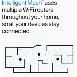 Linksys MR20EC-AMZ Hydra 6 Dual-Band Mesh WiFi 6 Router Coverage up to 2000 sq. ft, 25+ Devices, and Speed up to 3.0 Gbps