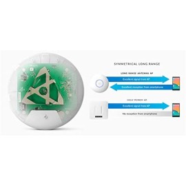 Ubiquiti Unifi Ap-AC Long Range - Wireless Access Point - 802.11 B/A/G/n/AC (UAP-AC-LR-US),White