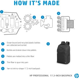 HP Professional, Black, 18.5 in x 5.51 in x 12.6 in