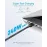 Anker USB C to USB C Cable (2Pack - 3FT),240 W Type-C Fast Charging Cord