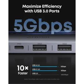 Anker USB C Hub - 7in1 Multi-Port USB Adapter for Laptop/Mac
