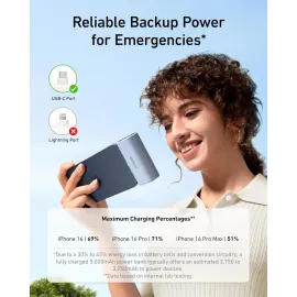 Anker Nano Portable Charger Power Bank